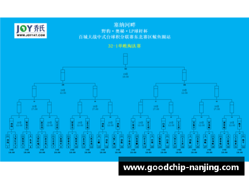 3377体育官网韩媒热议：韩国队临时主帅能否逆转颓势？