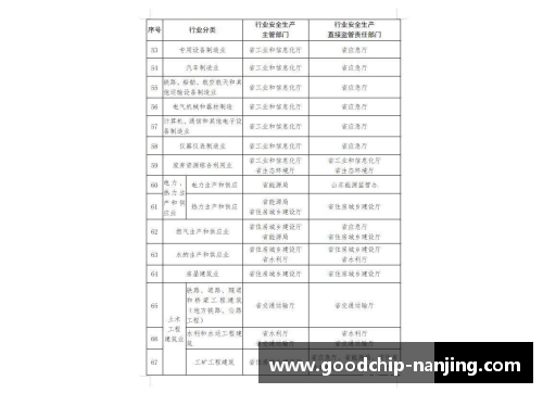 3377体育官网阿尔法-卡巴实现人工智能技术在网络安全领域的突破性应用 - 副本